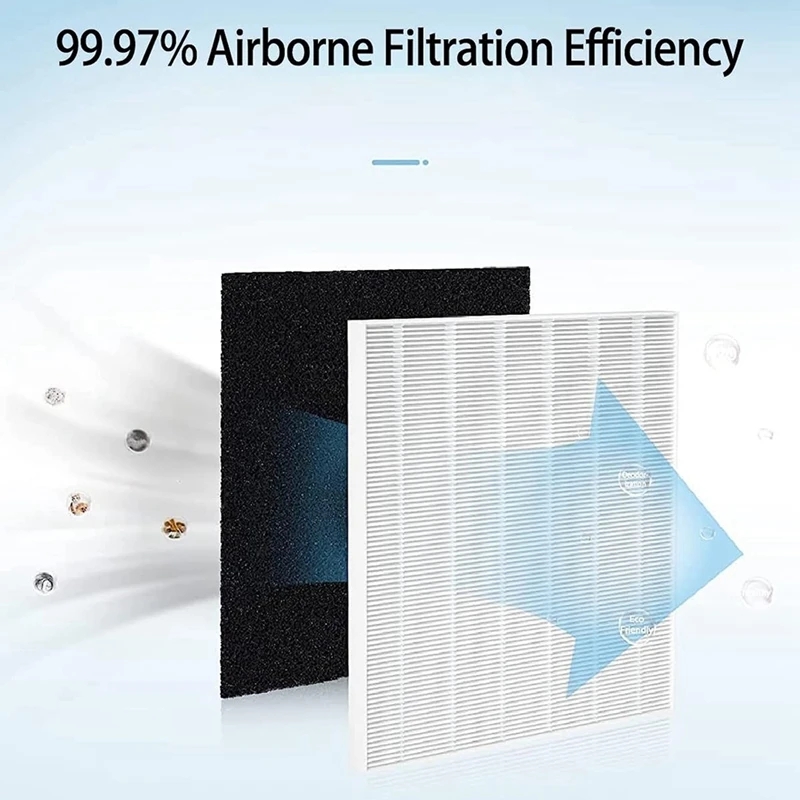 Coway Air Purifier Ap-1512Hh - AP-1512HH Zamiennik filtra do oczyszczacza powietrza