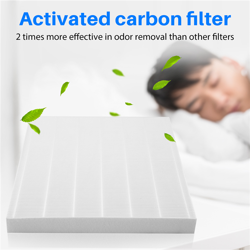 A38T-3szt Zestaw filtrów HEPA  – Coway Air Purifier Ap-1512Hh recenzja i cena