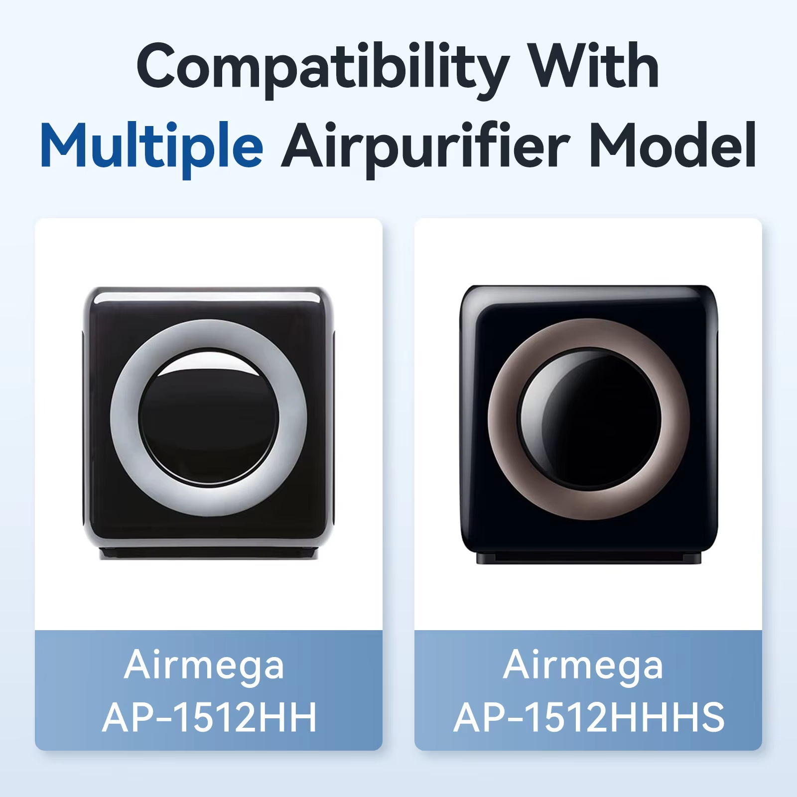 Zamienny zestaw filtrów True H – Coway Air Purifier Ap-1512Hh recenzja i cena