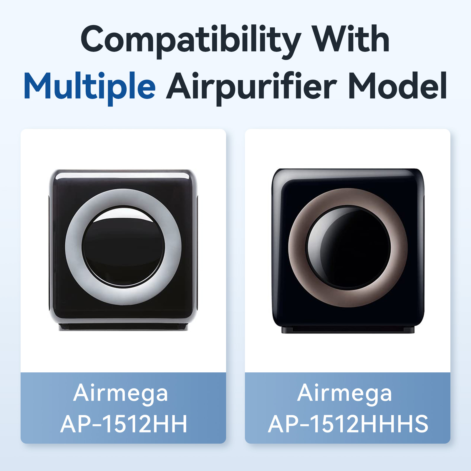 3 sztuk/zestaw wymiana oczyszc – Coway Air Purifier Ap-1512Hh recenzja i cena