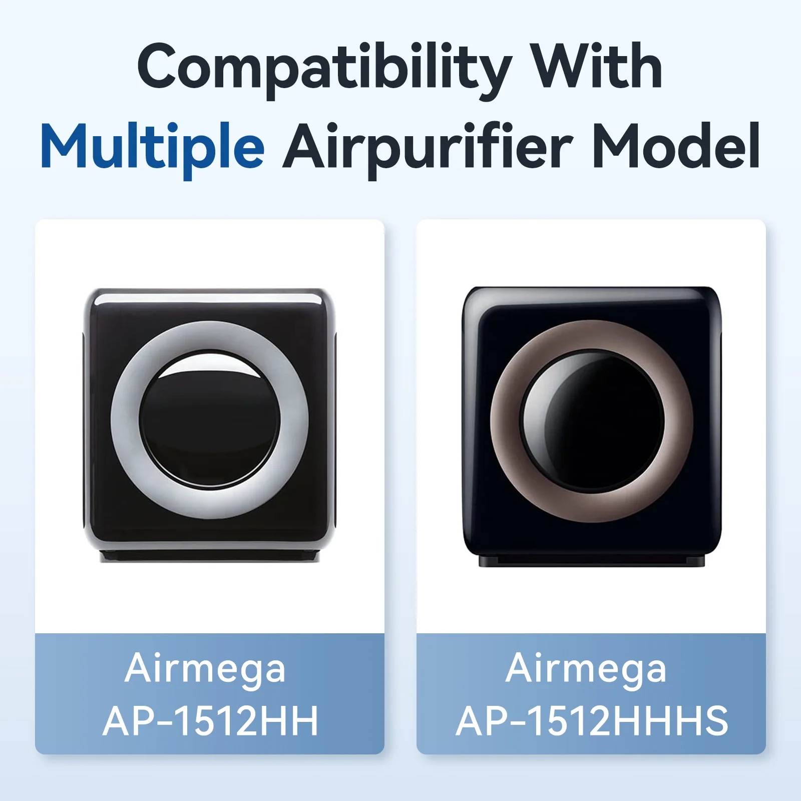 Zamienny zestaw filtrów True H – Coway Air Purifier Ap-1512Hh recenzja i cena