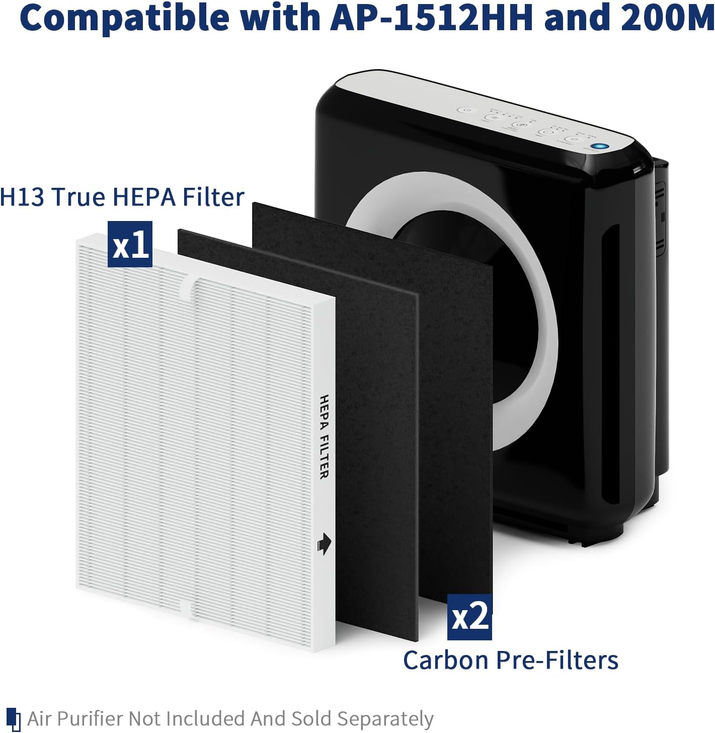 Filtry zamienne Coway Airmega  – Coway Air Purifier Ap-1512Hh recenzja i cena