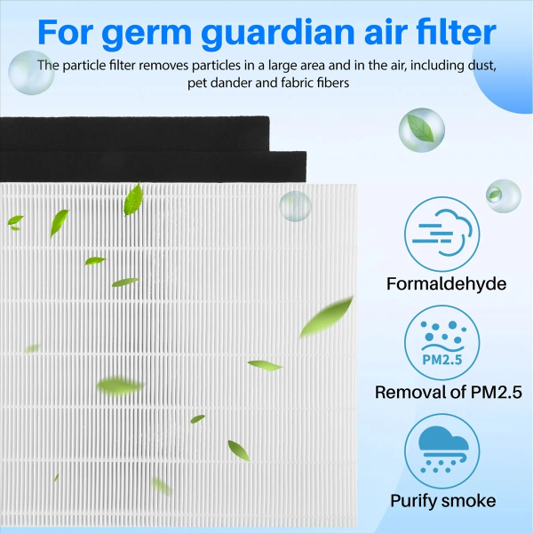 3 szt. Zamiennik filtra powiet – Coway Air Purifier Ap-1512Hh recenzja i cena